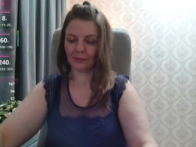 lunar_sofia – webcam model profile photo Image 9
