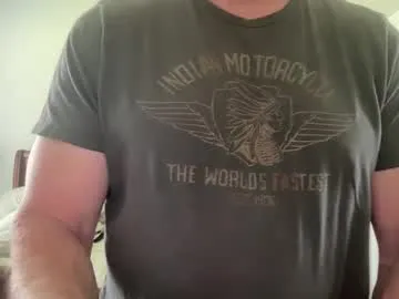 TwoPlay – webcam model profile photo Image 17