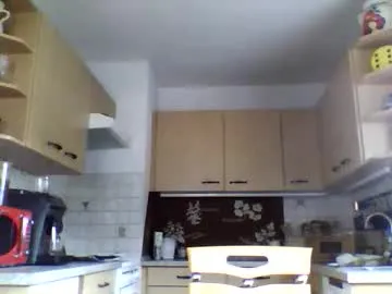 dirtypub – webcam model profile photo Image 9