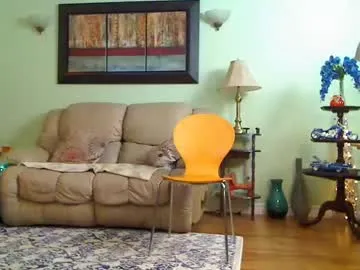 sexycouples35 – webcam model profile photo Image 3