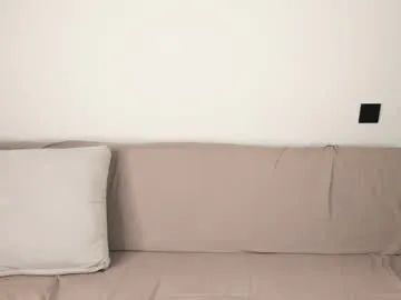 ava_delightt – webcam model profile photo Image 6