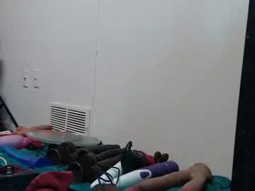 cindefucknrella – webcam model profile photo Image 15