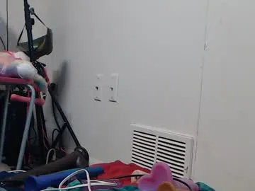 cindefucknrella – webcam model profile photo Image 8