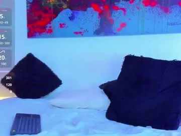 EvieEvans – webcam model profile photo Image 3