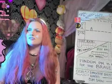 Wildsweetcouple – webcam model profile photo Image 9