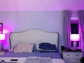 Riku_999 – webcam model profile photo Image 11