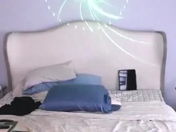 Riku_999 – webcam model profile photo Image 4