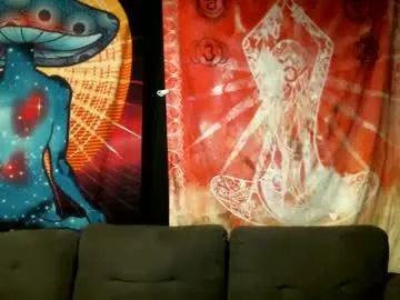 Mr_Genghis_Khan – webcam model profile photo Image 9