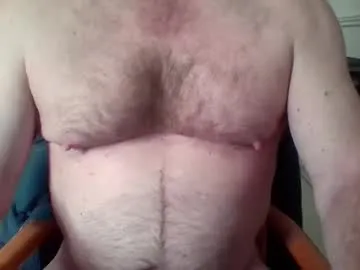 borgoff – webcam model profile photo