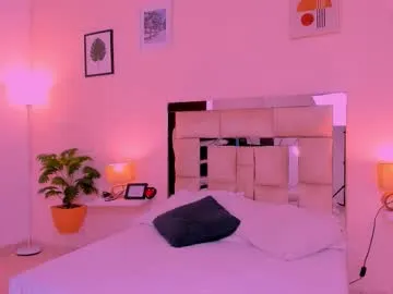 sexycouples35 – webcam model profile photo Image 9