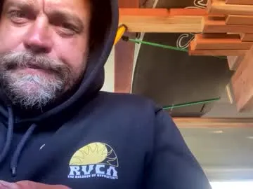 Blonde_sexy21 – webcam model profile photo Image 3