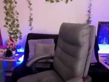 shellyboom – webcam model profile photo Image 15