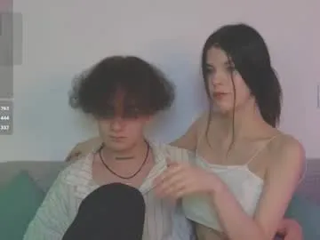 skyisland777 – webcam model profile photo Image 2