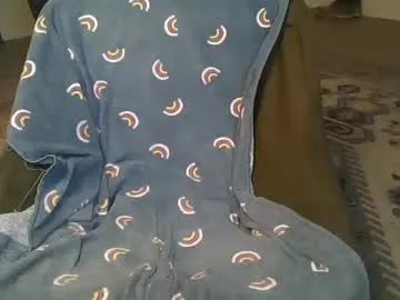 cometogetherzz – webcam model profile photo