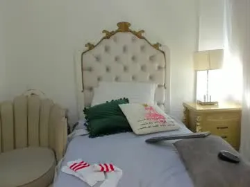 alana15 – webcam model profile photo Image 5