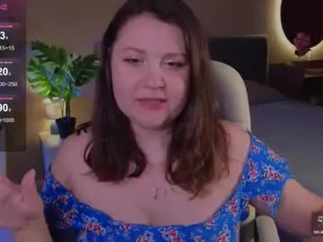 Twins666 – webcam model profile photo Image 11