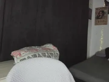 annablisss – webcam model profile photo Image 17