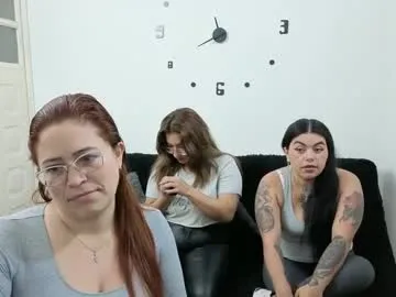 lollyp0ps – webcam model profile photo Image 13