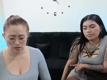 lollyp0ps – webcam model profile photo Image 17