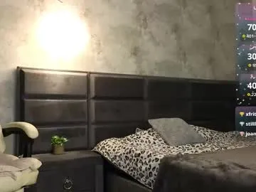 hartfoxx – webcam model profile photo Image 10