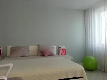 annablisss – webcam model profile photo Image 14