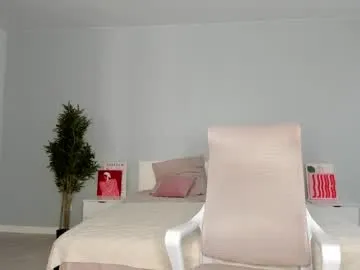 annablisss – webcam model profile photo Image 19