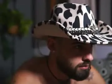 alana15 – webcam model profile photo Image 11