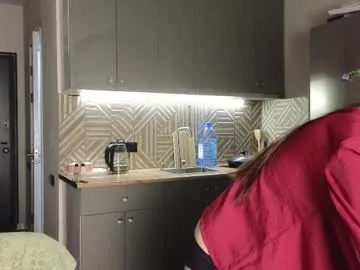 alana15 show preview Image 14