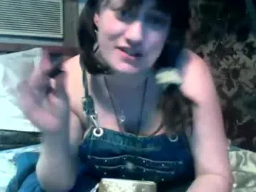 dirtypub – webcam model profile photo Image 9