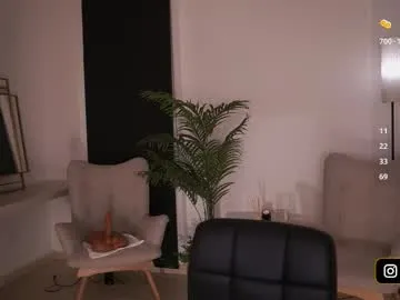 cozymell – webcam model profile photo Image 16