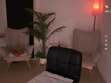 cozymell – webcam model profile photo Image 6