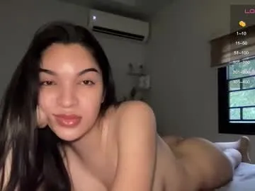 aniie_sweet4u – webcam model profile photo Image 3