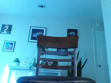 dirtypub – webcam model profile photo Image 18