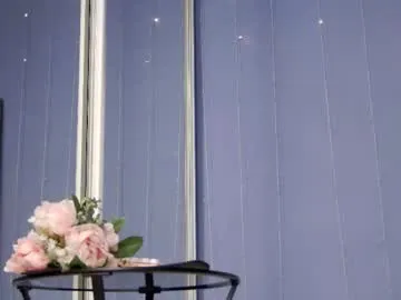 raisawetsx – webcam model profile photo Image 15