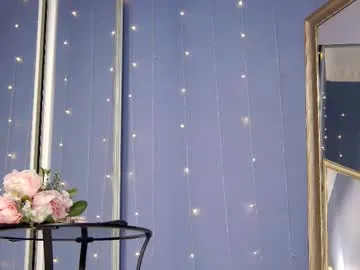 raisawetsx – webcam model profile photo Image 16