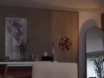 DoriDeluxe66 – webcam model profile photo Image 16