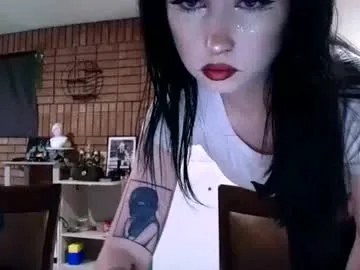 dirtypub – webcam model profile photo Image 12