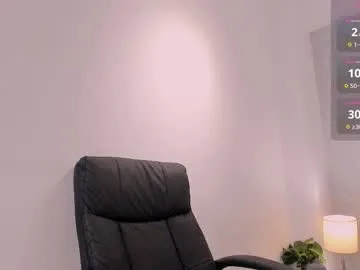 latinaflower_ts – webcam model profile photo Image 15