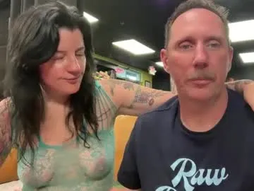 anaids_dam – webcam model profile photo Image 9