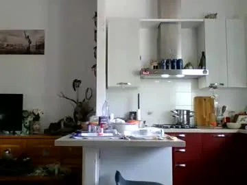 cumband – webcam model profile photo Image 9