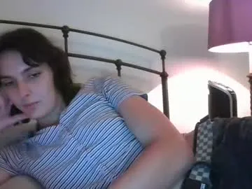 alana15 – webcam model profile photo Image 17