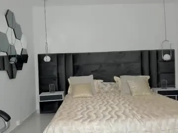 dirtypub – webcam model profile photo Image 4