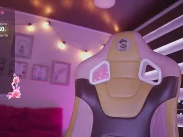 sashasweetsasha show preview Image 19