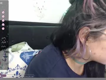 Sun-Moon – webcam model profile photo Image 6