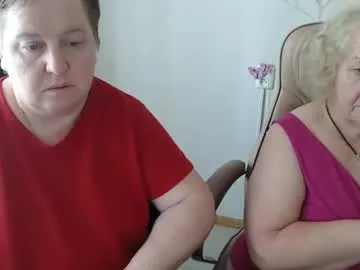 maria_and_alex – webcam model profile photo Image 12