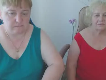 maria_and_alex – webcam model profile photo Image 15