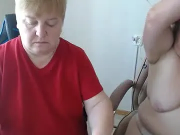 maria_and_alex – webcam model profile photo Image 19