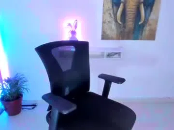 raisawetsx – webcam model profile photo Image 17