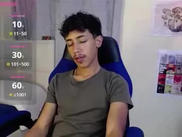 ava_delightt – webcam model profile photo Image 12