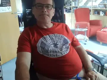 Mr_Genghis_Khan – webcam model profile photo Image 8